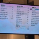 빽다방빵연구소인천