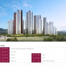 데시앙해링턴 Daum카페