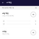 이츠모두 이미지
