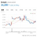 성안실업 - 13925 | 성안실업