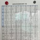 시민건강증진센터 3-5층 | [출산일기] 송파산모건강증진센터 조리원 (송파공공조리원) 후기 - 4 (식사, 교육, 베베캠) / 모유수유...