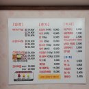 왕 싸다 아귀