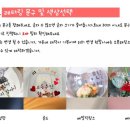 룰루벌룬