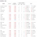 누보코리아 이미지