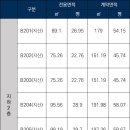 한영타워 이미지
