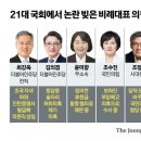 횡령 걸리고, 당적 5번 옮기고, '꼼수'가 키운 최악 비례대표 [비례대표 회의론] 이미지