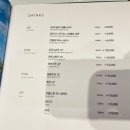더현대 서울 - 도원스타일 식사 후기 (웨이팅, 주차)