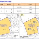 한성화교소학교 이미지