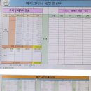 해빛3로 | 메이크머니 해빛 챌린지(MMHC) 3기 후기