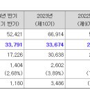글로벌미트 이미지