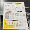 신미숯불 | 🥢금천 양꼬치 맛집 [신미양꼬치 금천점] 방문후기