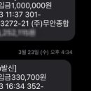 현대자동차해체재활용산업