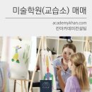 서울미술교습소
