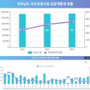 곡성-134 | 할인 받GO, 재밌GO, 행복하GO, ‘전남관광플랫폼(JN TOUR)’