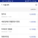 세븐일레븐영월중앙시장점 이미지