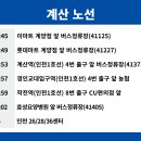 검바위역(42348) 이미지