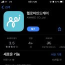 나의 MBTI 맞춤형 심리케어 네이버블로그