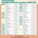 연세한빛소아과 이미지