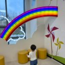 서부산업도로 | 광주 근교 정읍 아기랑 갈만한 곳 국립 전북 기상과학관