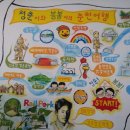 청춘봄봄