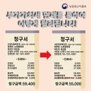 부가축산