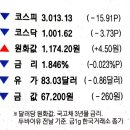 엔켐모빌리티 이미지