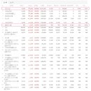 (주)이네트 이미지