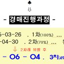 북부상가2 이미지