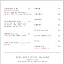 커피그리고 네이버블로그