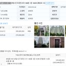 휴먼시아1차 이미지