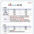 구슬당구클럽 이미지