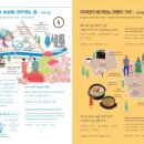 과거와 젊음이 공존하는 핫플레이스 이미지