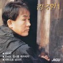 김국환 이미지