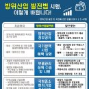 세계 시장을 향한 ‘K-방산’ 발전 기반 확립… '방위산업 발전법' 시행 / 방사청 제공 이미지