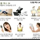 황실피부 이미지