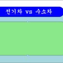 ITQ 한글 이미지