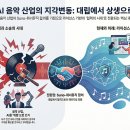 수노(SUNO)