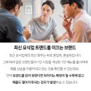 (주)라이너스즈바베큐