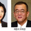 수연의료재단