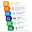 피자헛용인 이미지