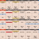 [4분기] 홈패션 중급반 | 2025년 복기 &amp; 2026년 계획 / 1분기 계획 / 1월 계획