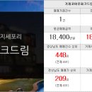 부광부동산중개사무소 이미지