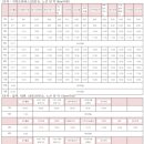 기장생활체육센타 이미지