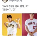 [야구] MLB 전체 WAR 2등이라는 김하성 이미지