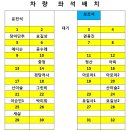 2016년 12월10일 제173차아르미 송년산행 속리산 문장대. 이미지