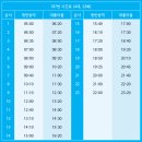 고촌휴먼시아1차 이미지