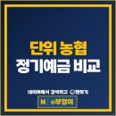무진장축협 안성지점 | 단위 농협 금리 높은 정기예금 특판 비교 추천해 볼까?