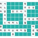 아켐 주보 '가로세로낱말퀴즈' 제1호 정답 및 당첨자 이미지