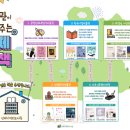 북면 한국시집박물관 강원도민일보