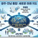 무등공인중개사사무소 이미지